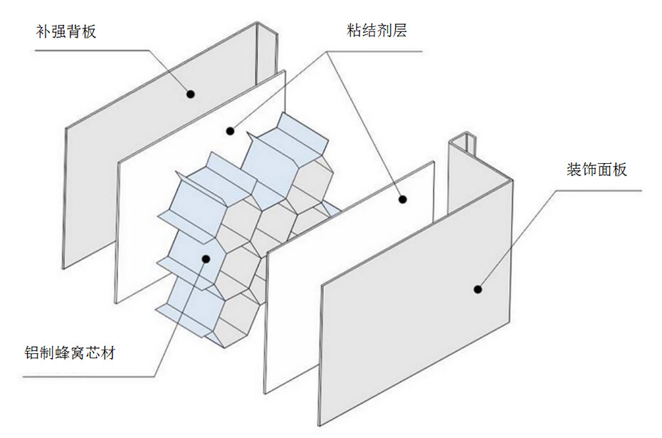 蜂巢91视频在线观看18系列 蜂巢91视频在线观看18系列